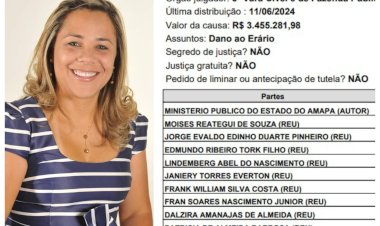 Bombas do tempo que Paty Almeida trabalhava na Alap começam explodir : Ministério Público ingressa com ação civil pública por fraude em licitação contra a presidente da CTMac e outras nove pessoas